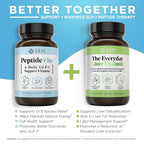 Zen Nutrients PeptideVite GLP-1 Support Vitamin for Gut Health - 60 Capsules - image 6