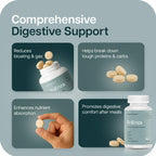 Houston Enzymes TriEnza Digestive Enzymes - 180 Chewables - image 6