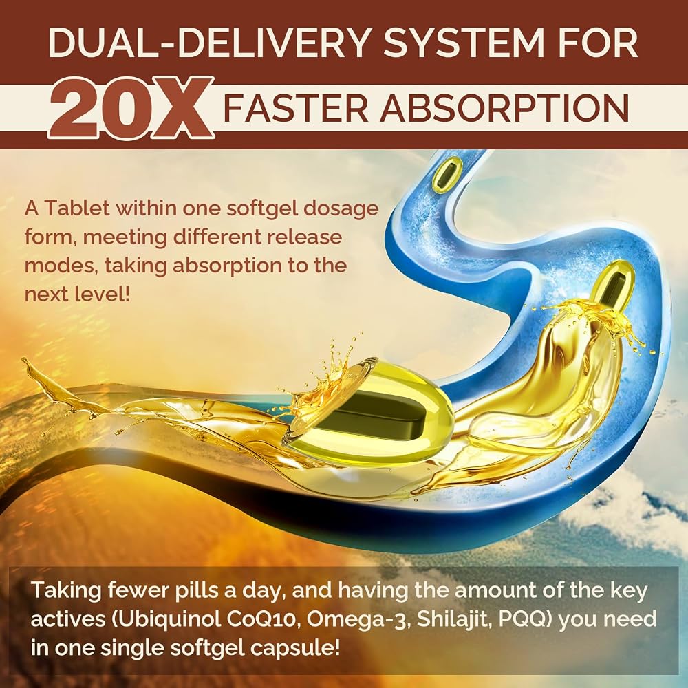 Ciaceae Ubiquinol CoQ10 600 MG Softgels with Omega-3 & Shilajit & PQQ