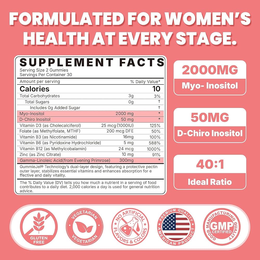 Nextdia Myo-Inositol & D-Chiro Inositol + GLA Gummies