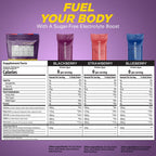 Keto Vitals Electrolytes Powder Packets