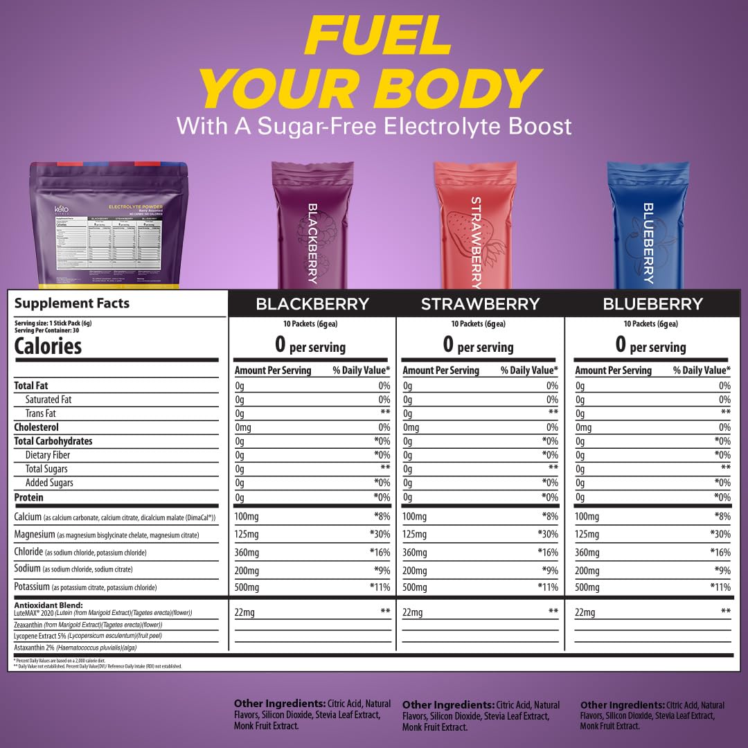 Keto Vitals Electrolytes Powder Packets
