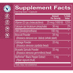 The Vitamin Shoppe DIM 100 mg with Bioperine - 60 Capsules - image 2