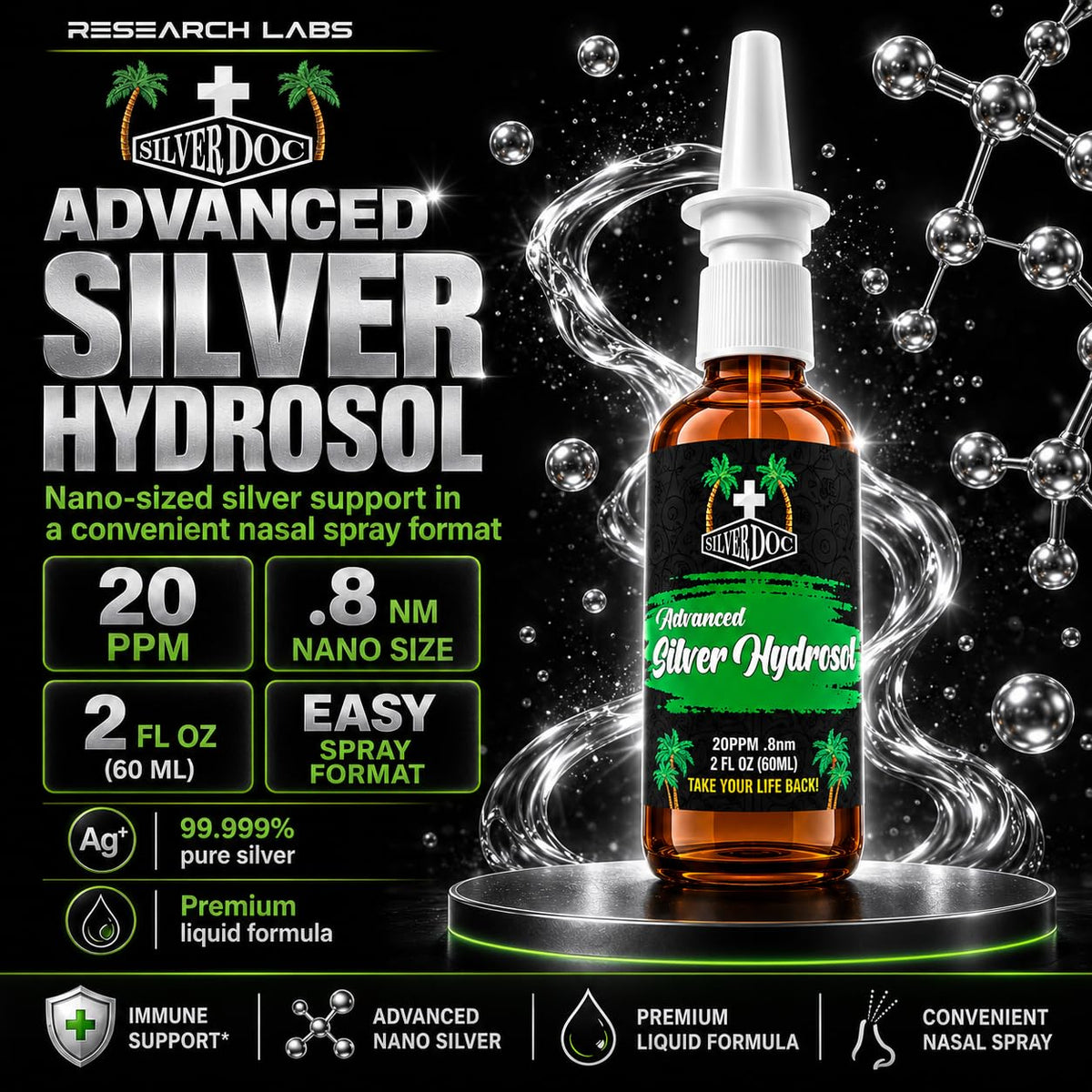 Research Labs Silver Doc Colloidal Silver Nasal Spray - 2 Fl Oz (Pack of 2) - image 5
