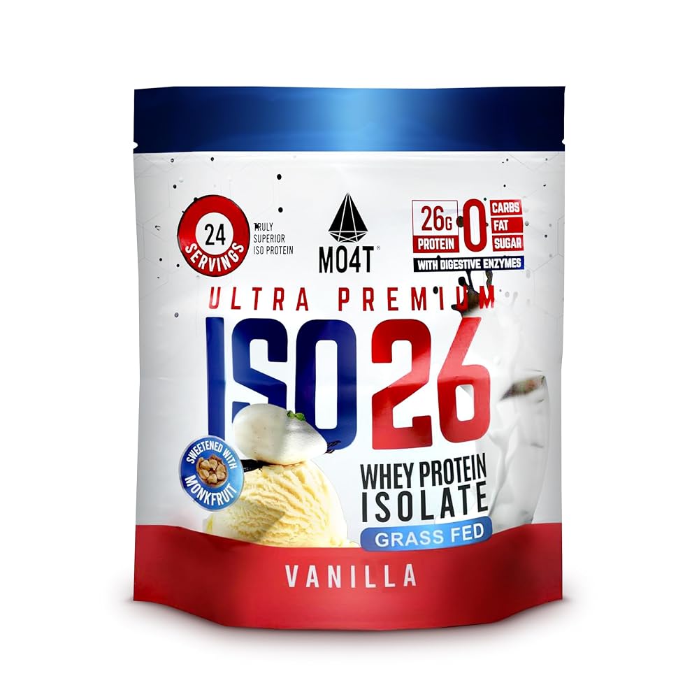 MOMOF4TRANSFORM ISO26 Grass Fed Whey Protein Isolate with no
