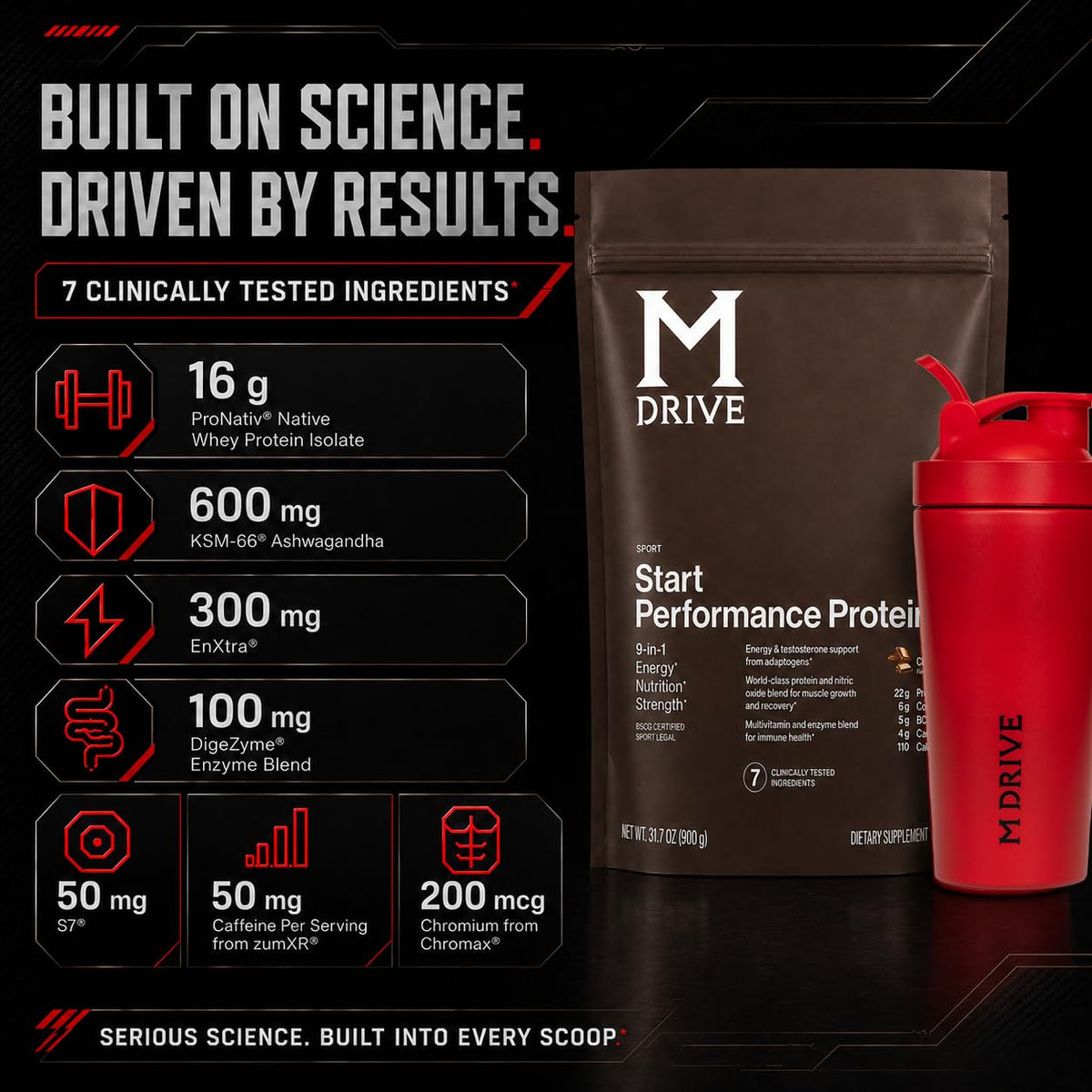 M Drive Start 9-in-1 Protein Shake Chocolate - 30 Servings - image 4