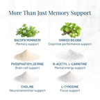 Provasil Maximum Strength Brain Supplement - 60 Tablets - image 4