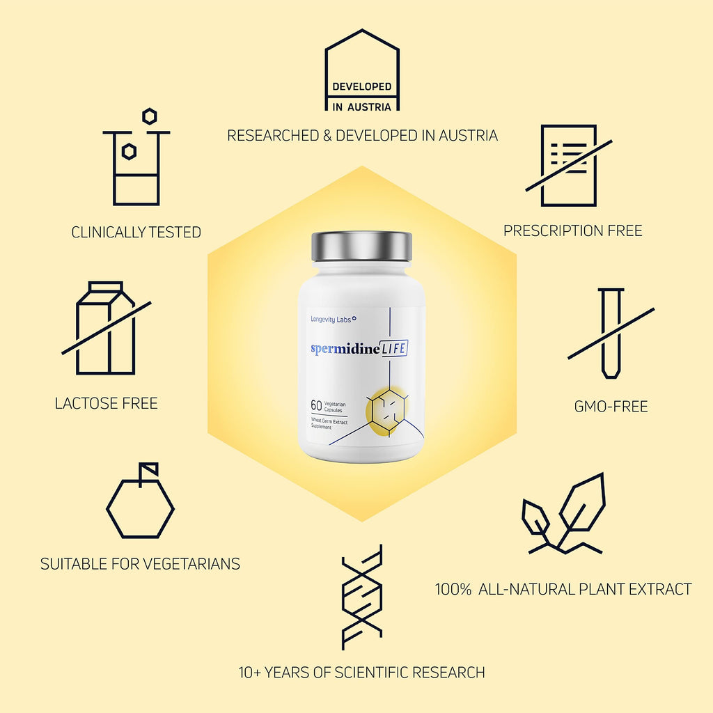LONGEVITY LABS + spermidineLIFE Supplement - 60 Capsules - image 4
