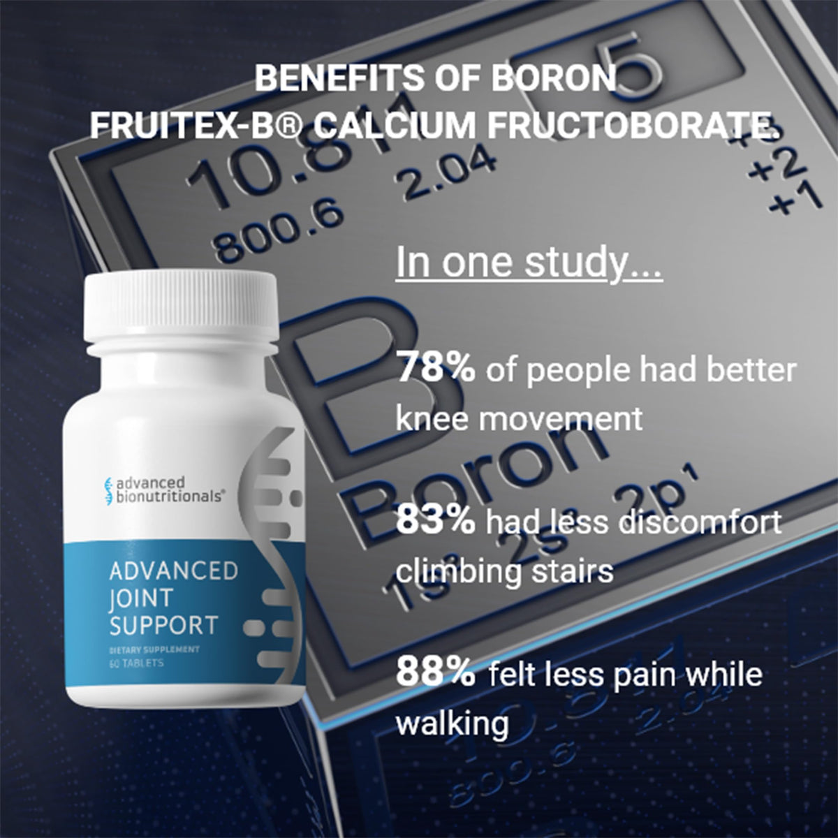 Advanced Bionutritionals Advanced Joint Support - 120 Tablets - image 4