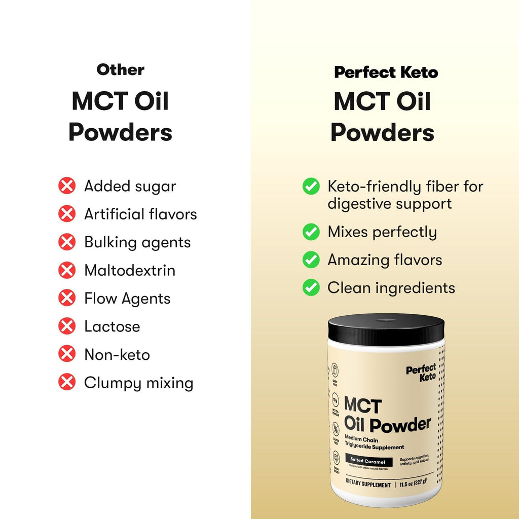 Perfect Keto MCT Oil Powder