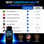 Andro400 T Booster Supplement