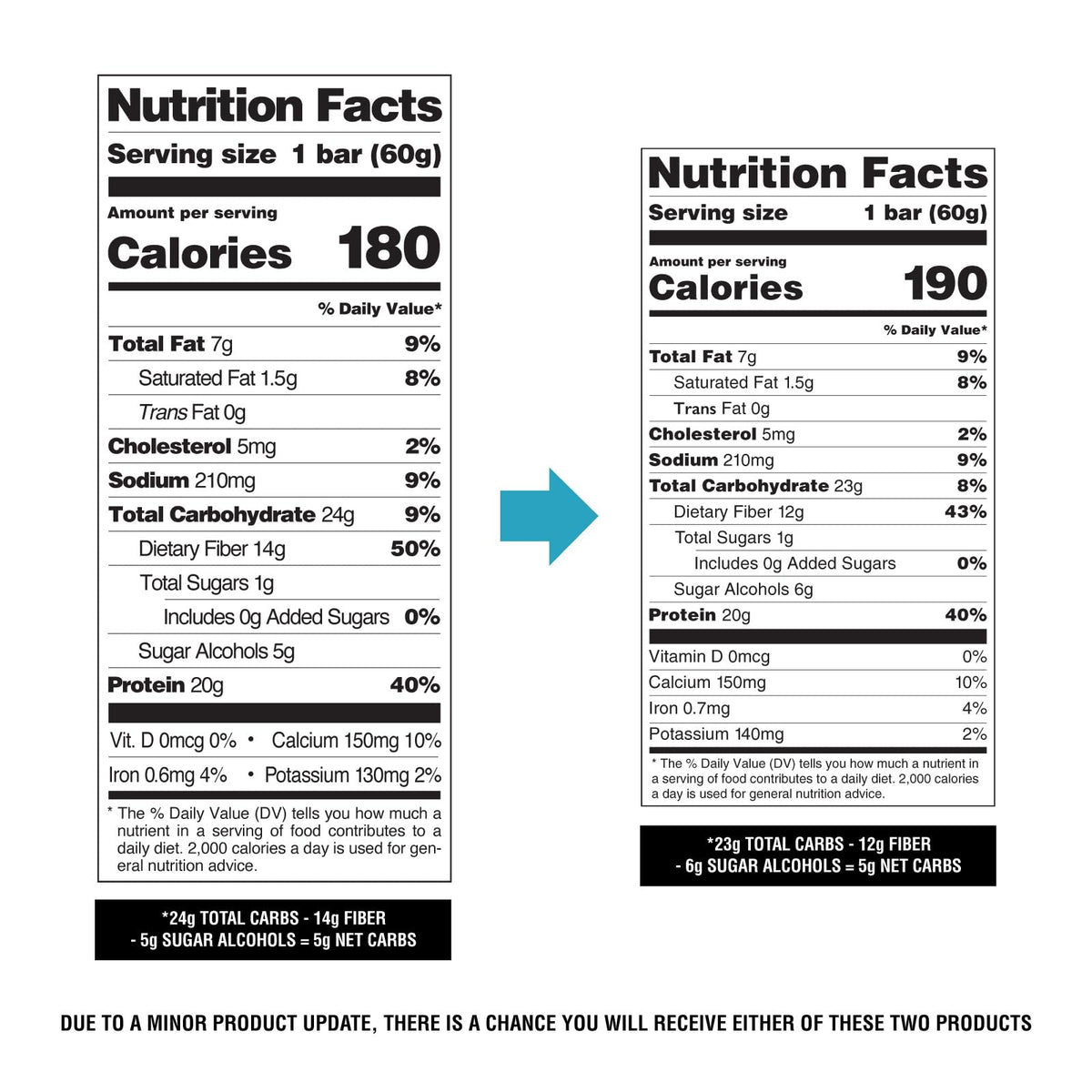 Quest Nutrition Protein Bars