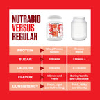 NutraBio Clear Whey Protein Isolate