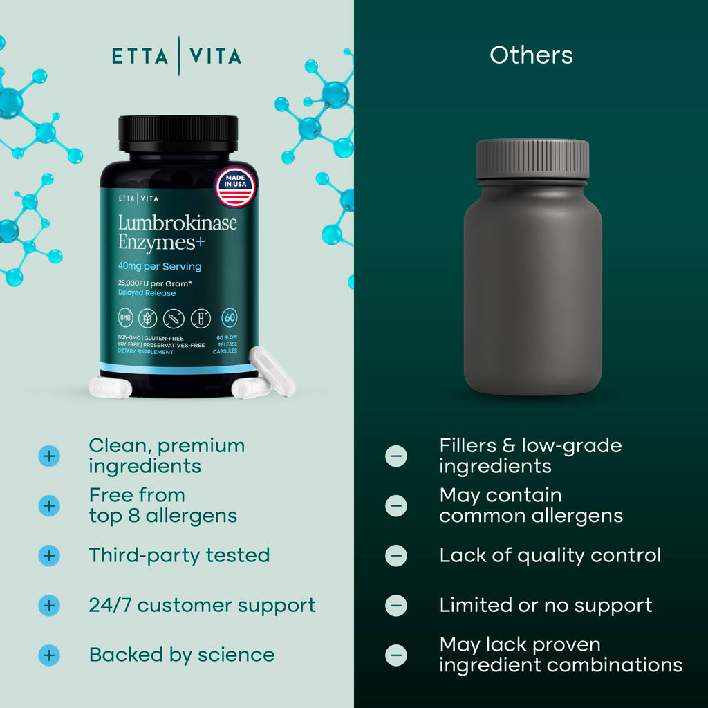 Etta Vita Lumbrokinase Variation Family_01