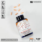 Nootropics Depot High Potency Saffron Extract Capsules