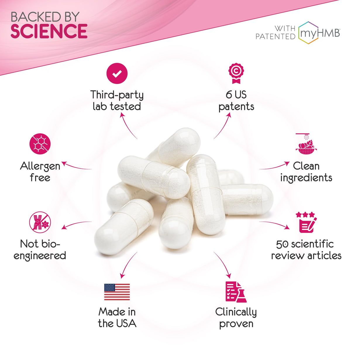 AgelessLX Powder Supplement for Women - with HMB Collagen Enhancer