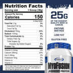 Gaspari Nutrition Myofusion Advanced Protein