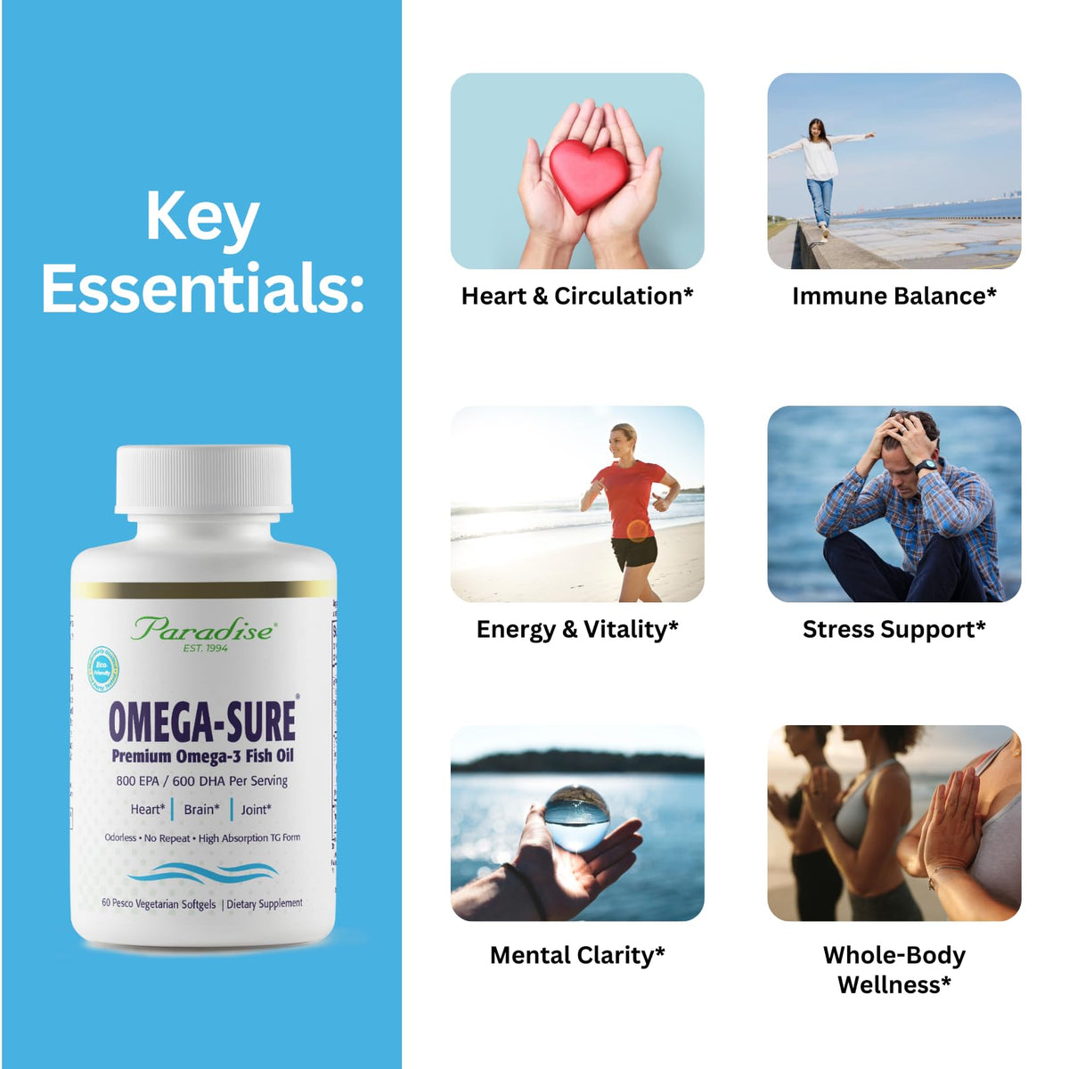 Paradise Herbs Omega-Sure Omega-3 Concentrate Fish Oil DHA EPA