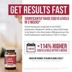 Triquetra Health SoActive CoQ10 250 mg Phytosome - 60 Capsules - image 7