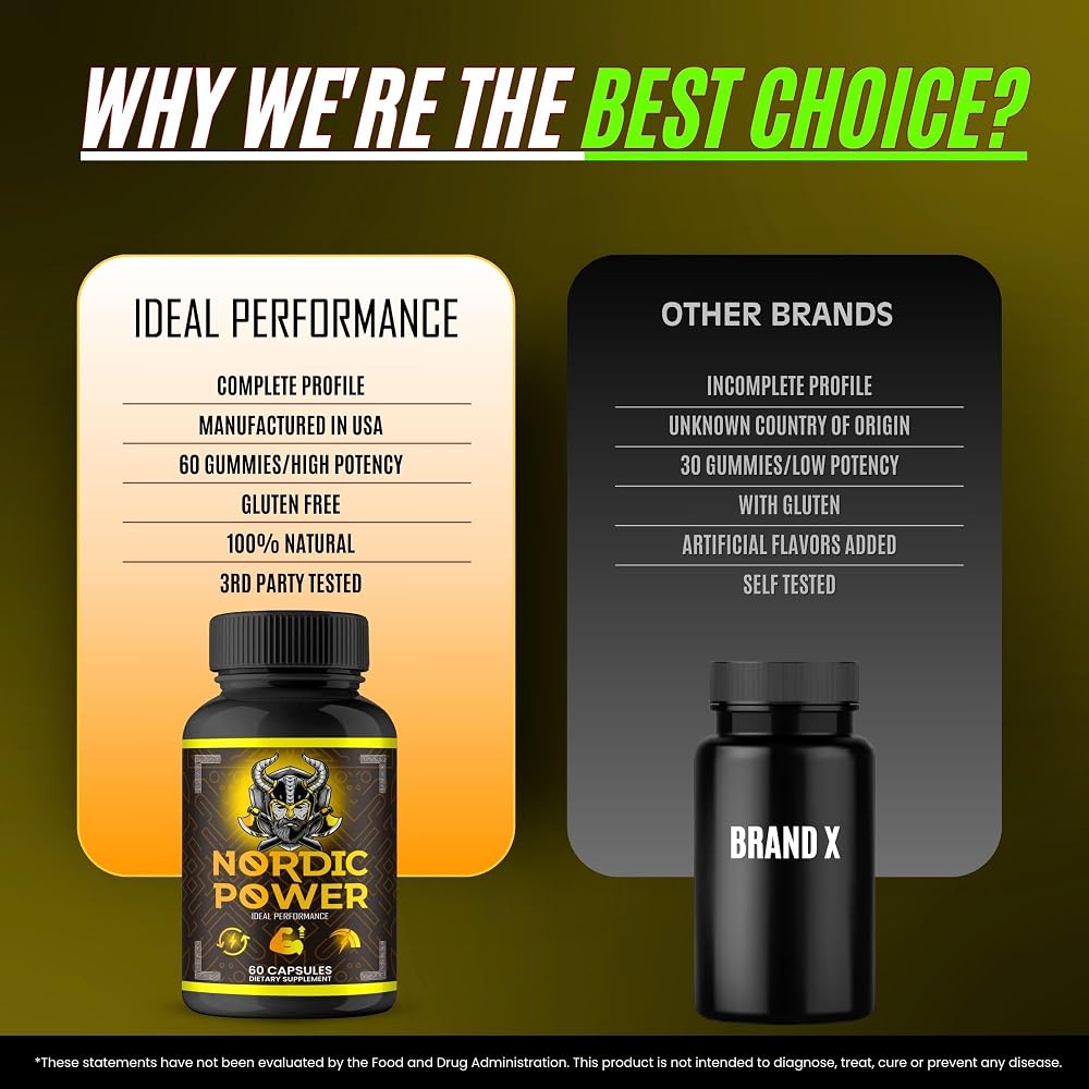 IDEAL PERFORMANCE Nordic Power Pills Maximum Strength - 120 Capsules - image 7
