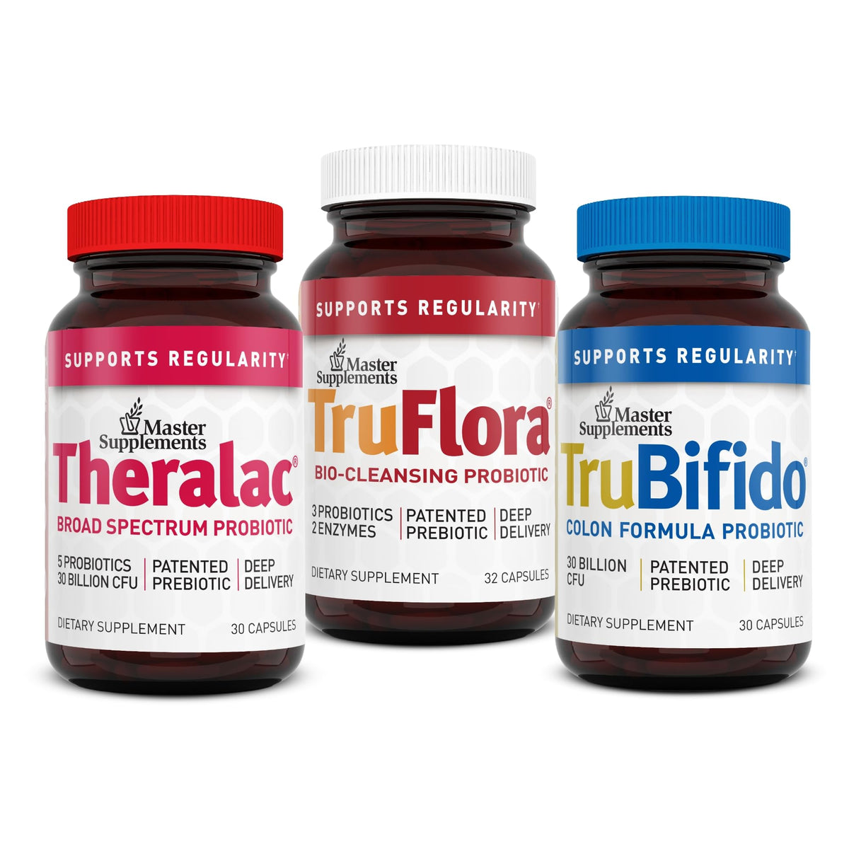 THERALAC Master Supplements 30-Day Probiotic Gut Reset - 92 Capsules