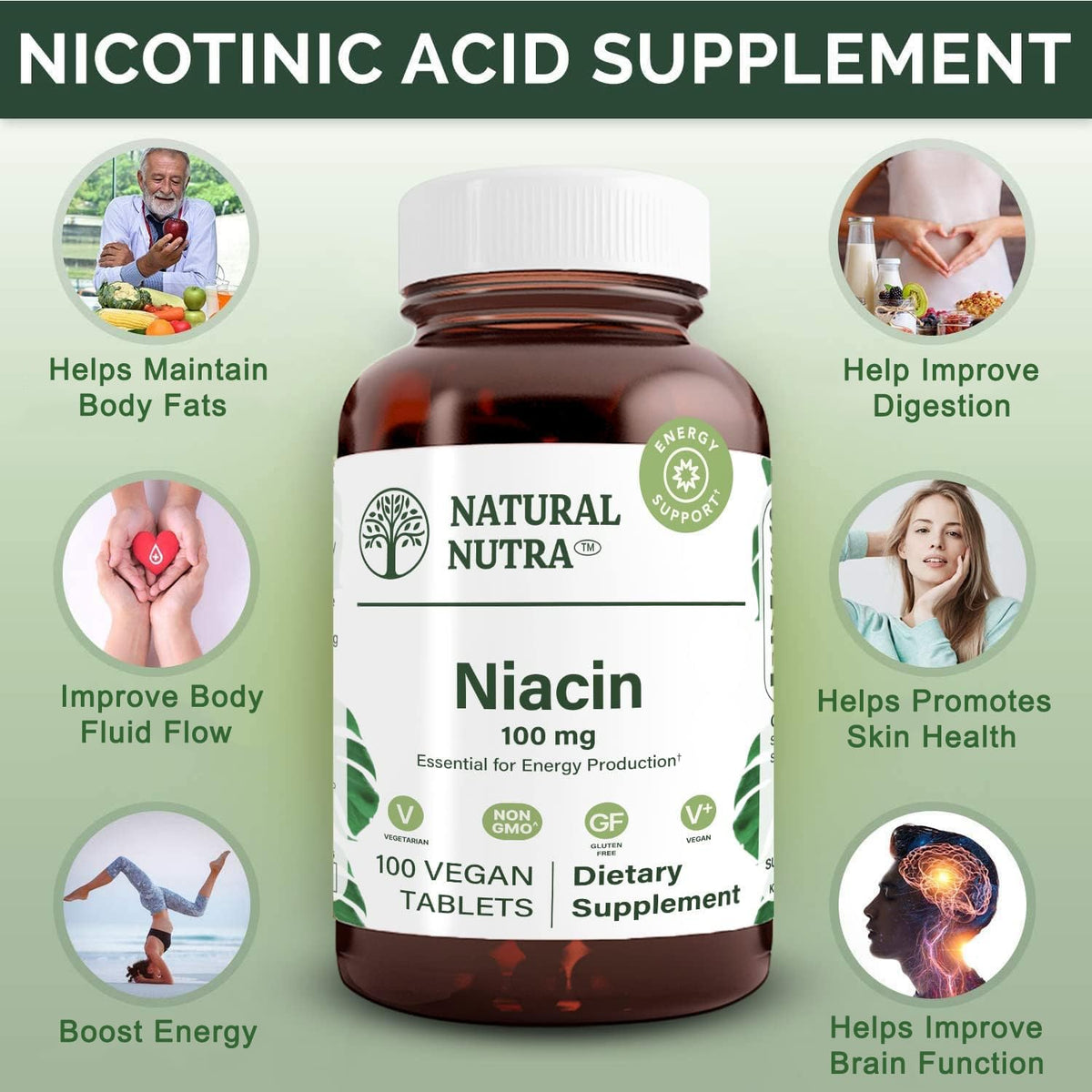 Natural Nutra Niacin 100 mg Parent