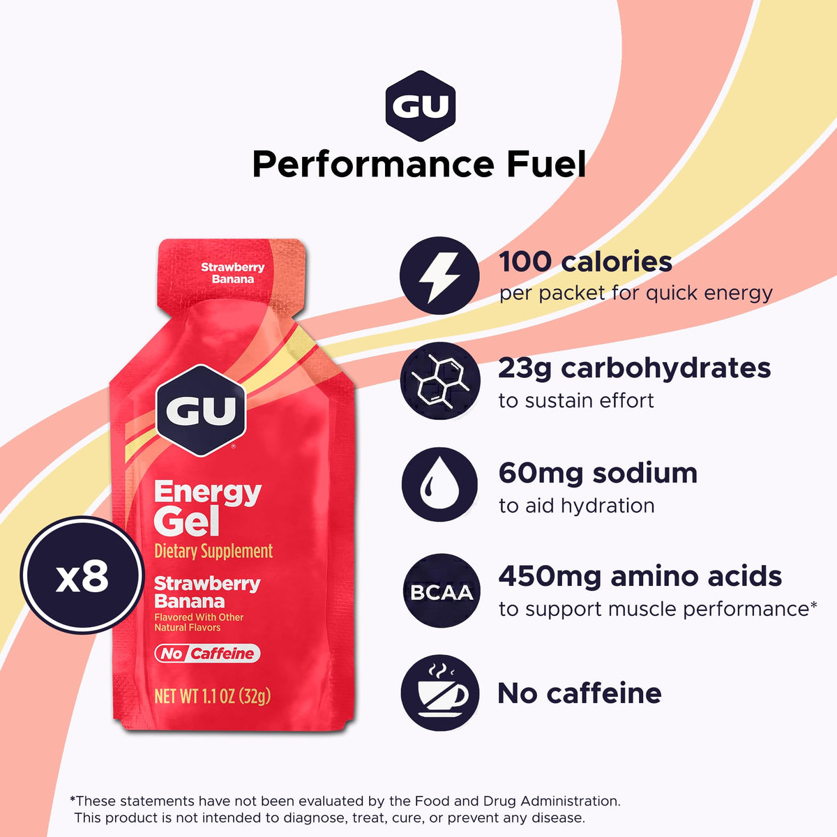 GU Energy Original Gels