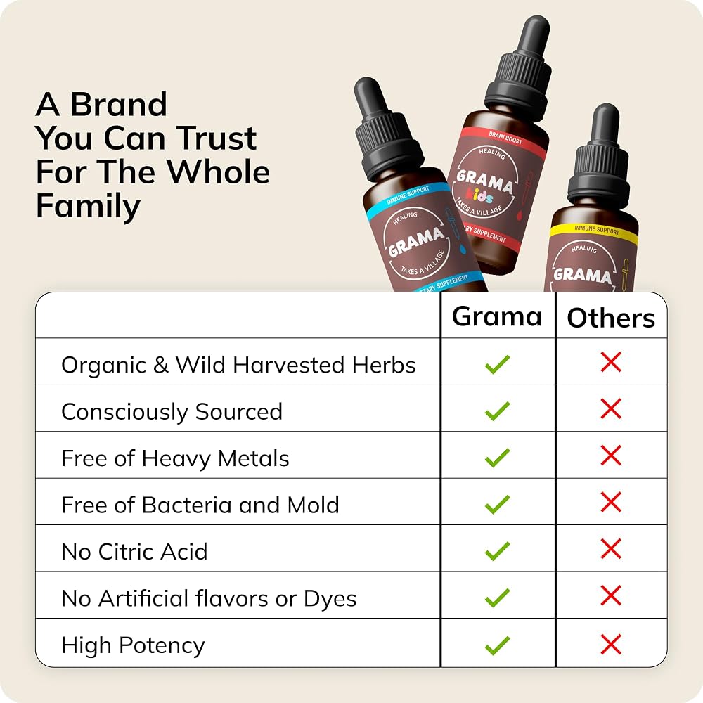 Grama Wellness Organic Mushroom Immune Liquid Drops - 1 fl oz - image 8