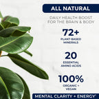 Miracles of Health Liquid Chelated Minerals - 72+ Plant-Based - 32 fl oz - image 2