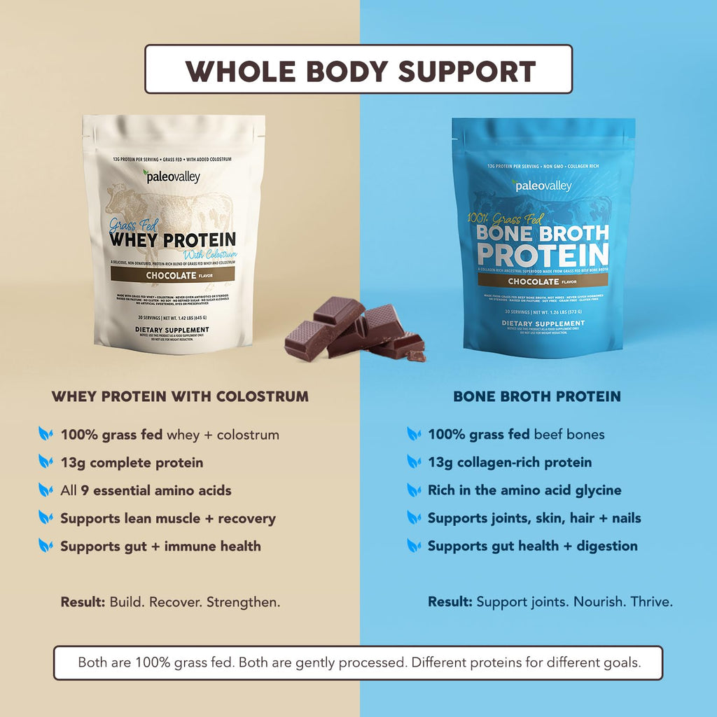 Paleovalley 100% Grassfed Whey Protein Powder with Colostrum
