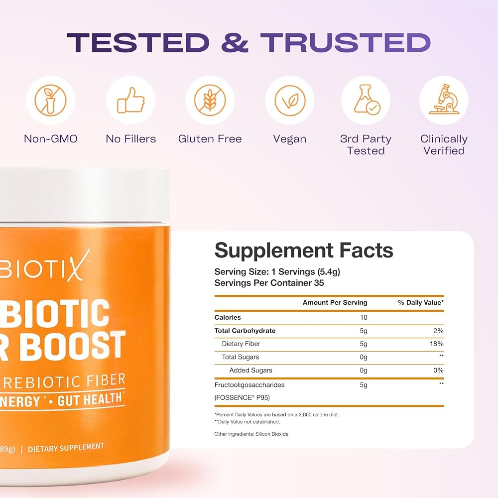 GOBIOTIX Fiber Supplement Powder with Prebiotics - 35 Servings - image 6