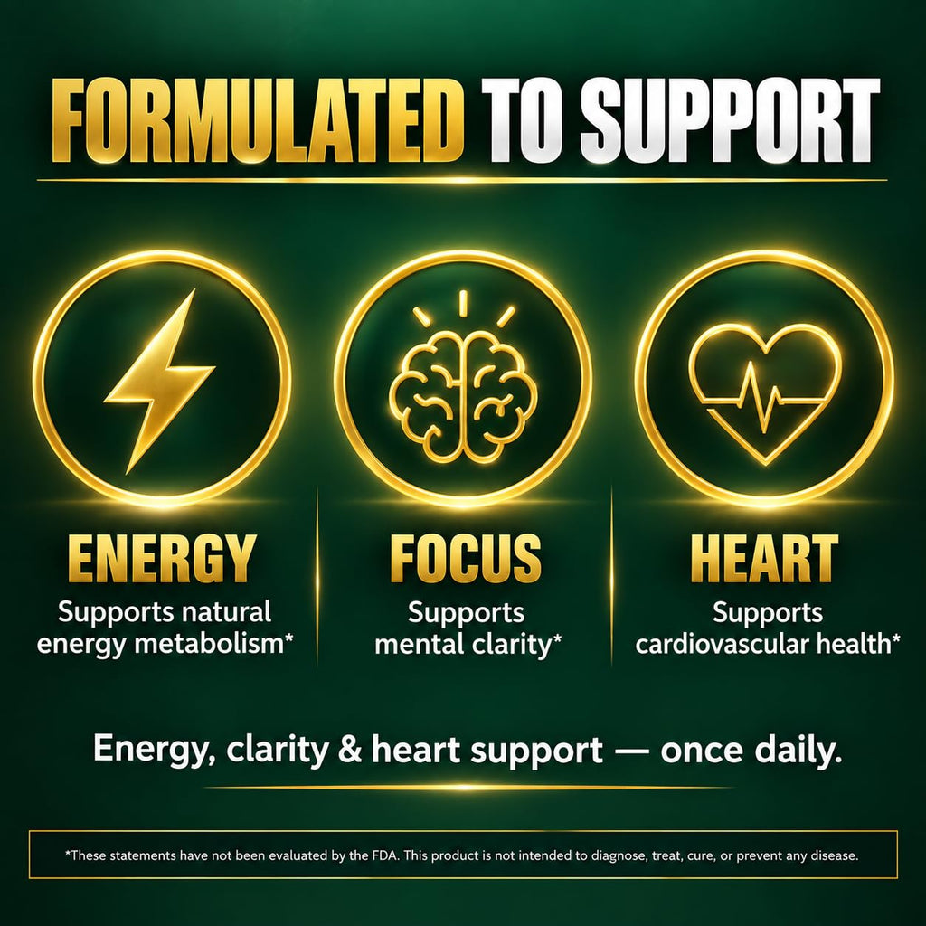 Wellgenix Bio-Available Sublingual B12 B6 Folate Vitamin - Formulated