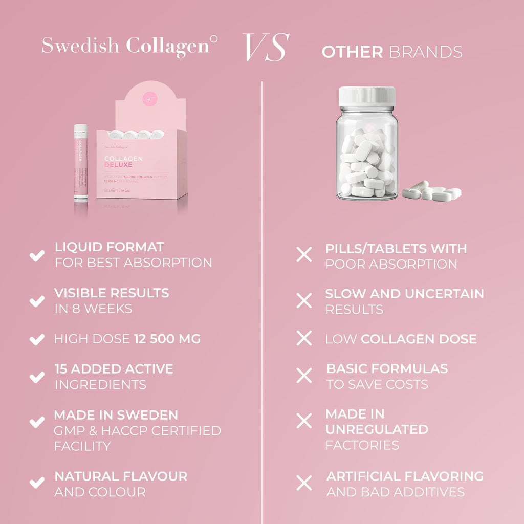 Swedish Collagen Deluxe