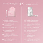 Swedish Collagen Deluxe