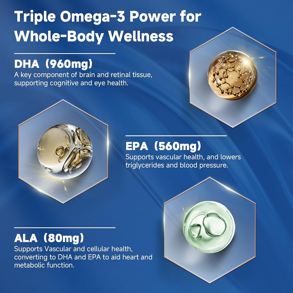 DRFOSTER Advanced Omega-3 Fish Oil 2000mg with DHA, EPA & ALA - 120 Softgels - image 4