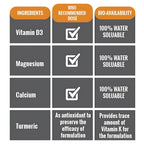 Nano Meda Bone Density Calcium with Magnesium & Vitamin D3 - 60 Capsules - image 6
