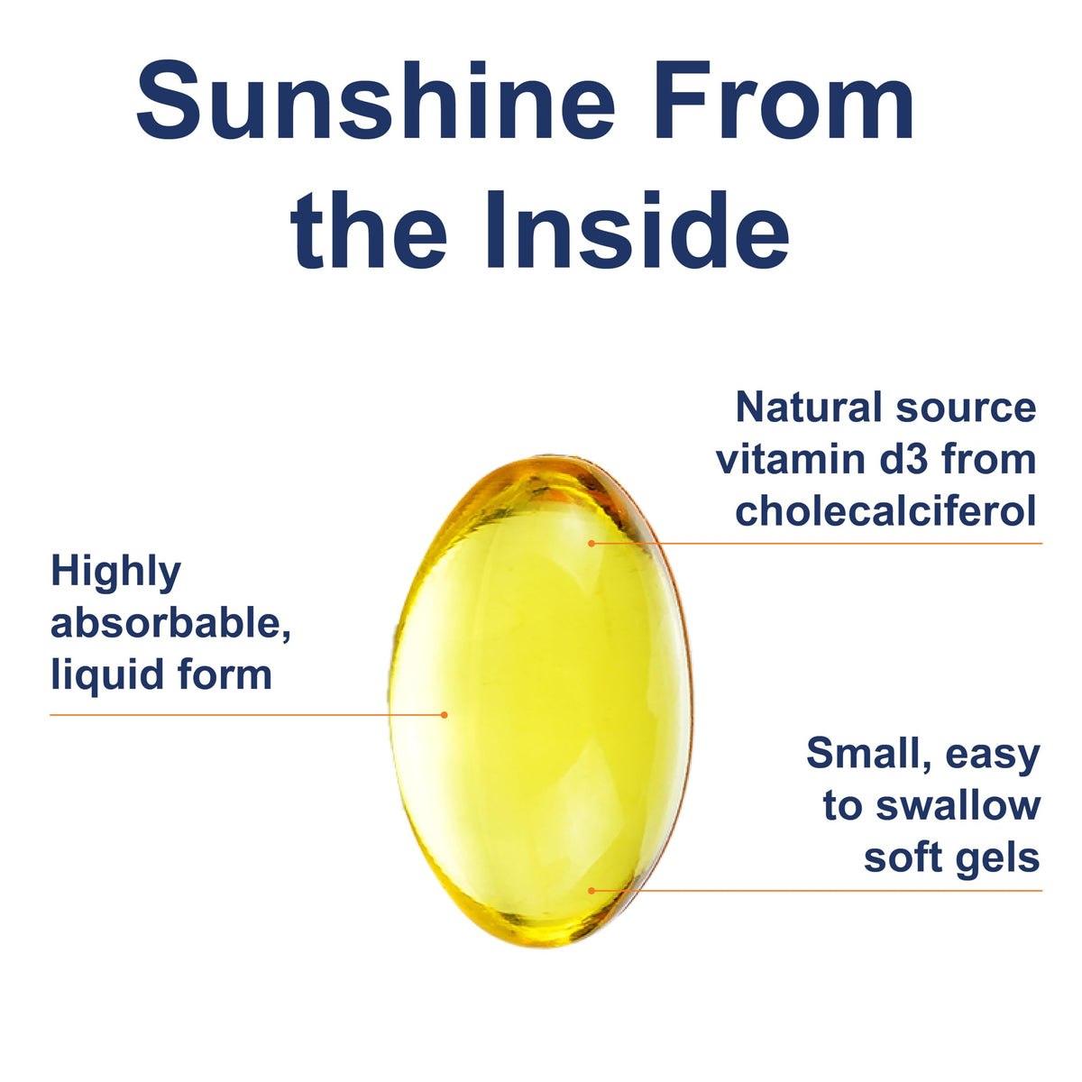 Carlson - Vitamin D3 5000 IU (125 mcg)