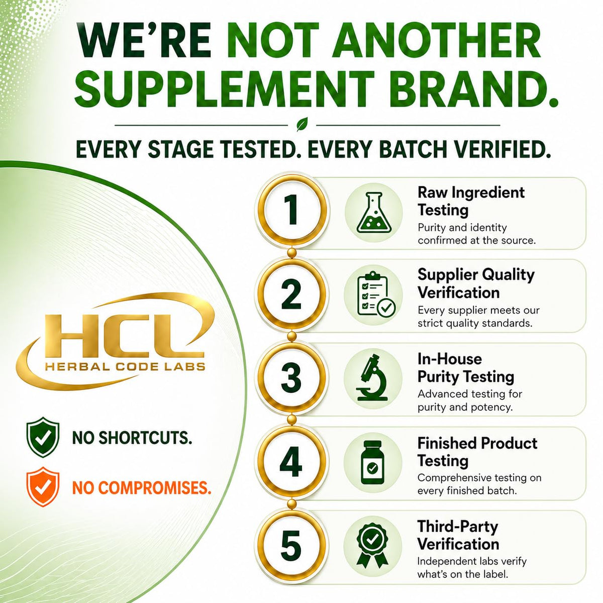 HCL Herbal Code Labs Turmeric Boswellia Extract Supplement - 90 Capsules - image 13