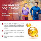 NATURE TARGET CoQ10 200mg with PQQ & L-Carnitine - 120 Softgels - image 4