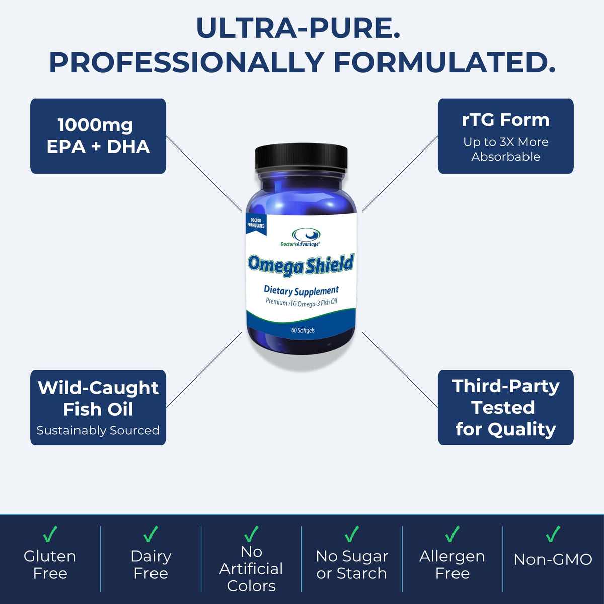 Doctor's Advantage Omega Shield Omega-3 for Eye Dryness - 60 Softgels - image 4