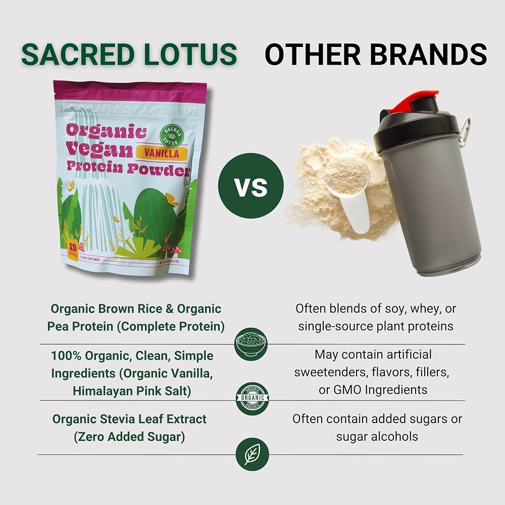 Sacred Lotus SunLife Organics Vegan Proteins