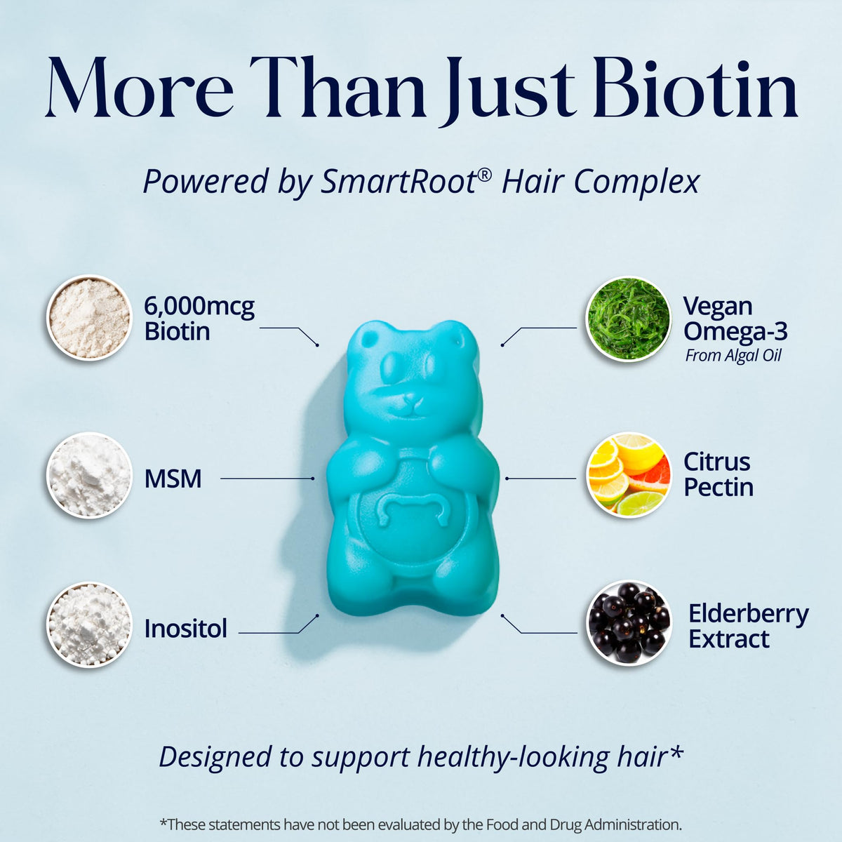 SugarBearHair SugarbearPRO Batana Oil & Hair Vitamin Gummies - 1 Month - image 2
