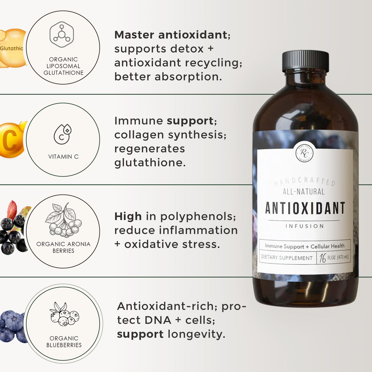 Rowe Casa Organics Antioxidant Infusion