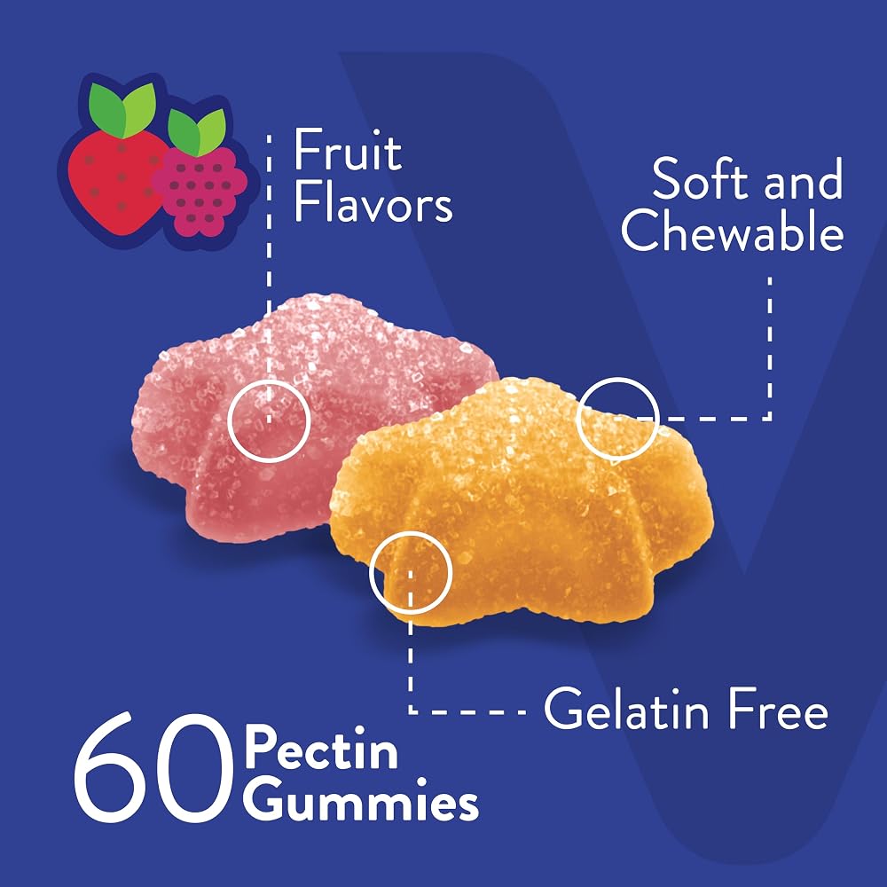 Viteey Glucose Gummies - 4g of Carbohydrates