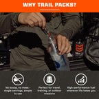 MTN OPS Ignite