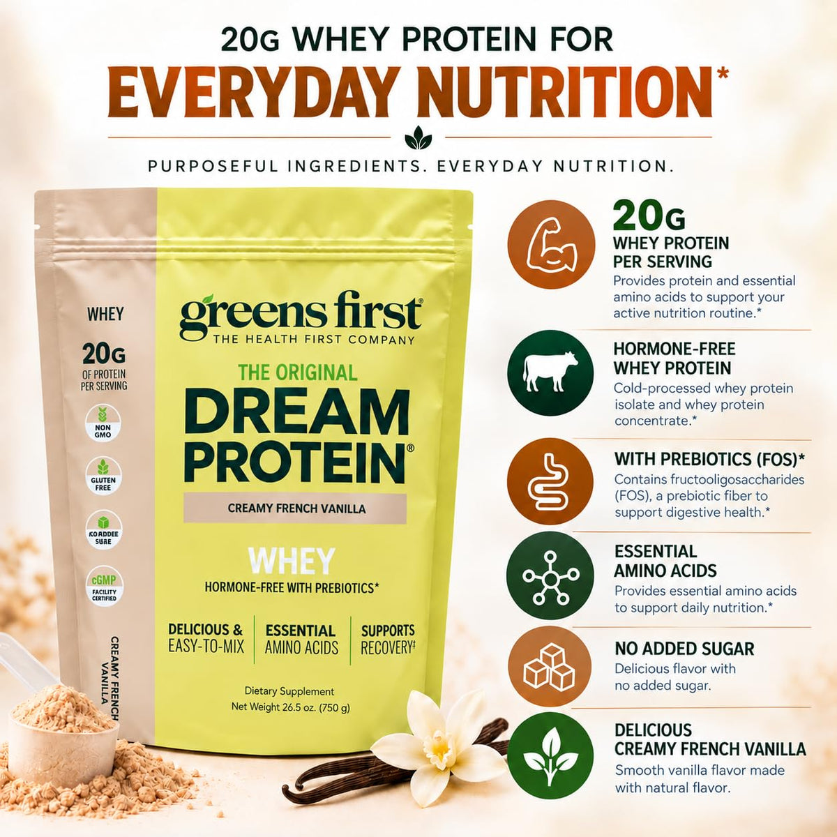 Greens First Dream Protein Powder Whey Creamy French Vanilla - 26.5 oz - image 2