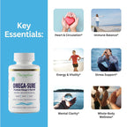 Paradise Herbs Omega-Sure Omega-3 Fish Oil - 120 Softgels - image 2