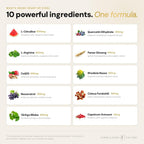 Formulation Factory Heart of Steel Nitric Oxide Supplements for Women