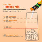 Pureboost Immune Clean Energy Booster