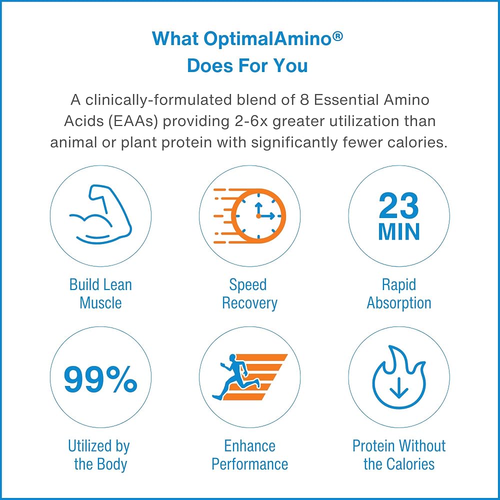 OptimalAmino OTG Stick Packs Complete Amino Acid Profile - 30 Count - image 5